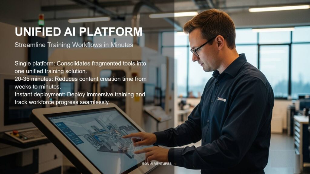 EON Genesis 2.0, a groundbreaking unified AI-powered platform designed to redefine workforce training and performance in high-stakes industries