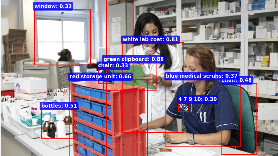Spatial IQ medical pharmacy
