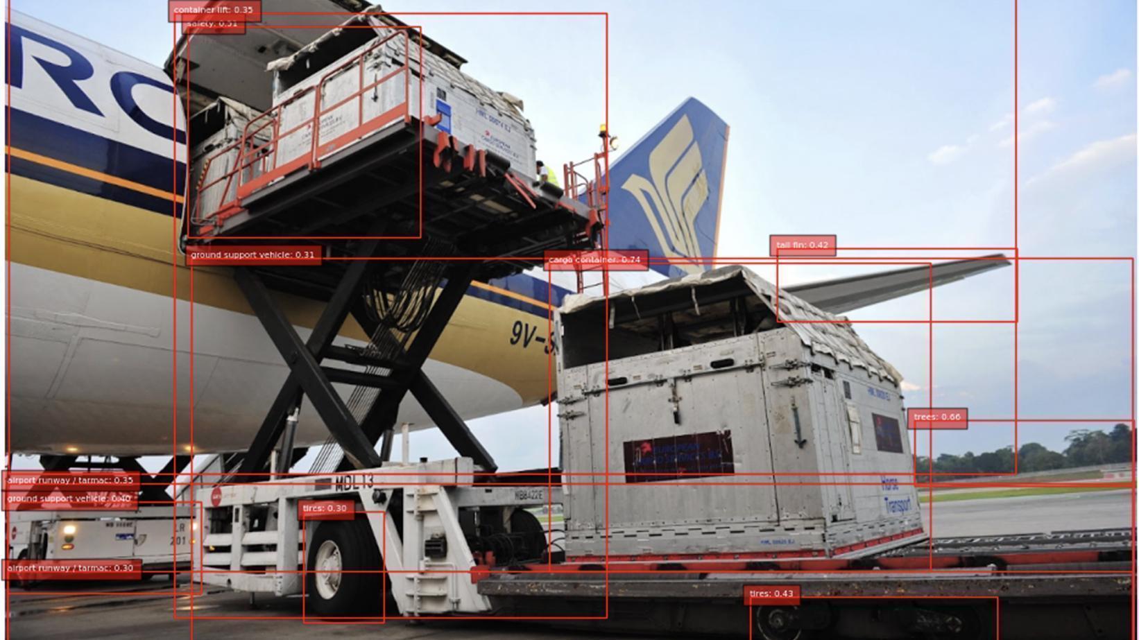 Spatial IQ aerospace