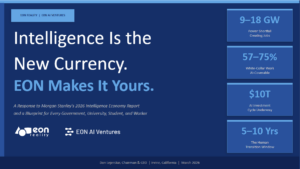 Intelligence Is the New Currency